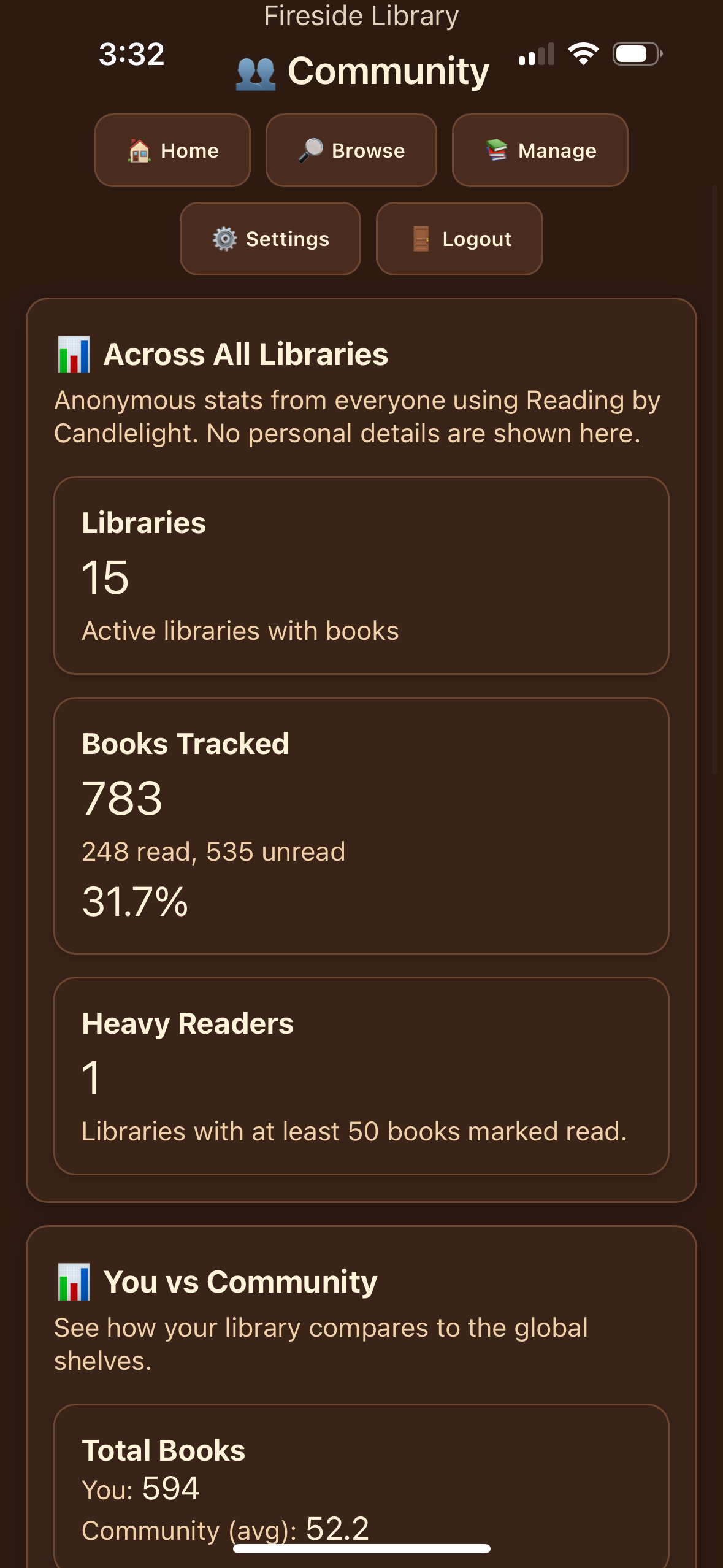 Community page showing community library and global stats